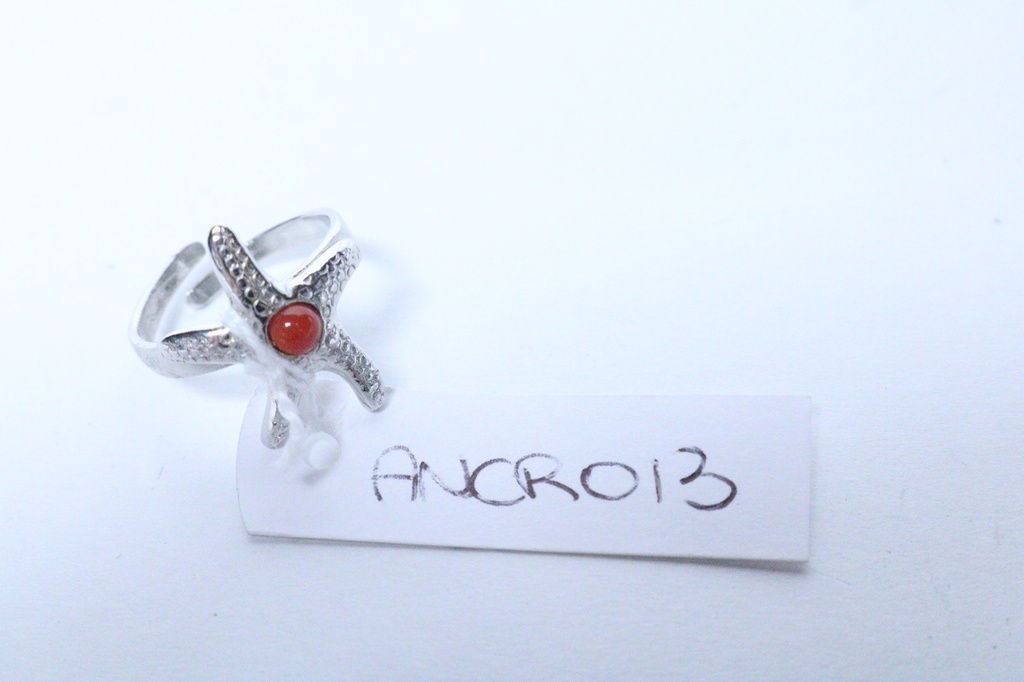 ANELLO
